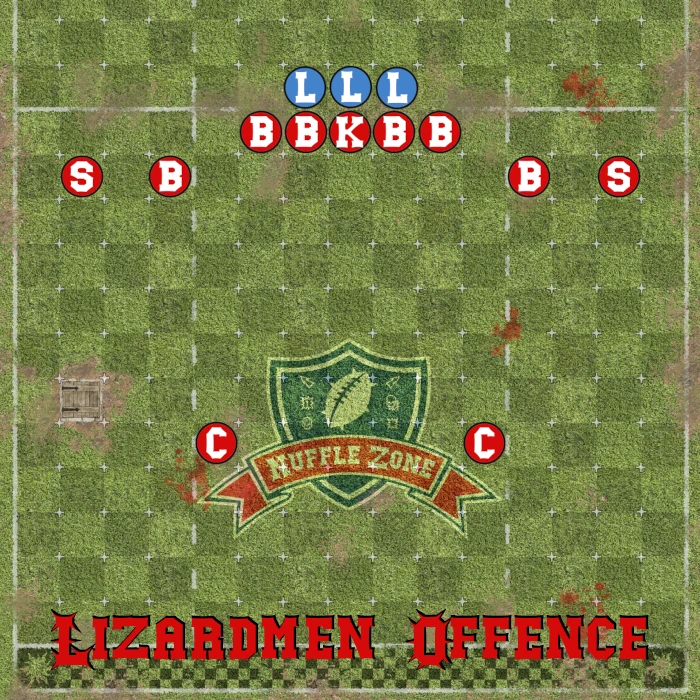 La imagen tiene un atributo ALT vacío; su nombre de archivo es NuffleZone-TACTICS-Lizardmen-Offence.webp
